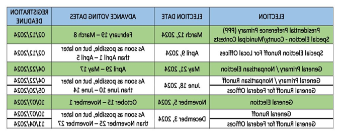 election-dates-info.png